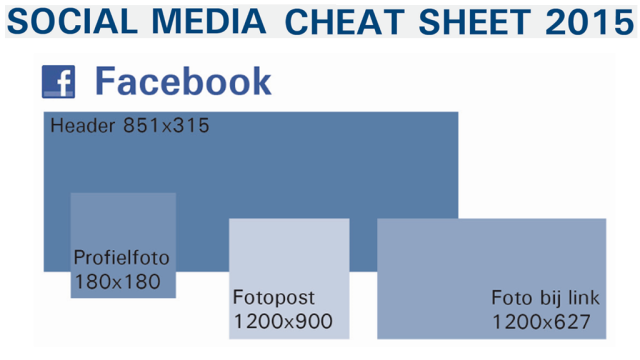 Social media cheat sheet